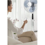 Ventilateur essential +